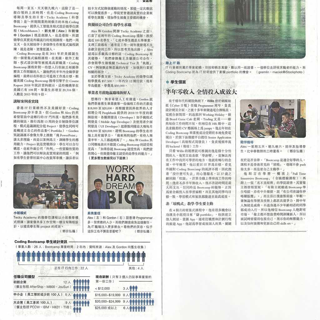 Mingpao News