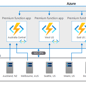 如何在 M1 Macbook 順利執行 Azure Functions (無需 Rosetta)