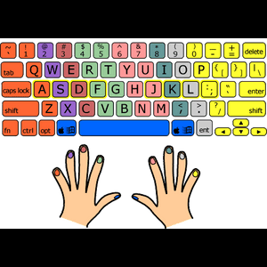 學好手勢 == 學好Coding